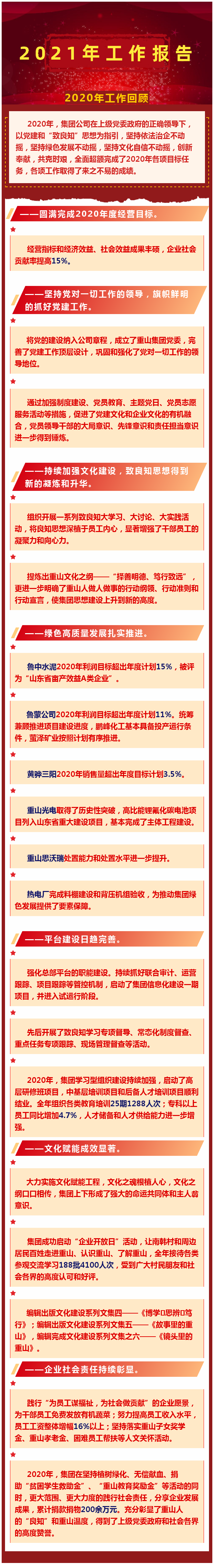 一圖讀懂工作報(bào)告(一)