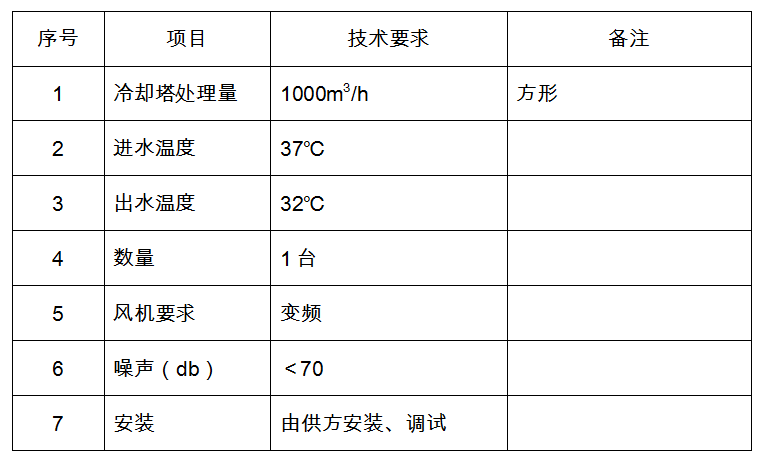 開式冷卻塔招標(biāo)公告27