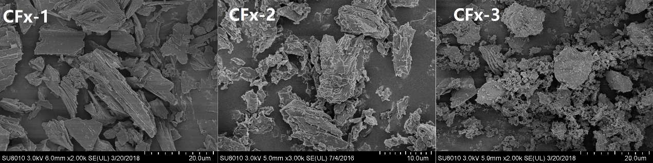 高比能氟化碳材料制備及其放電性能分析4